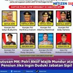 Putusan MK: Polri Aktif Wajib Mundur atau Pensiun Jika Ingin Duduki Jabatan Sipil