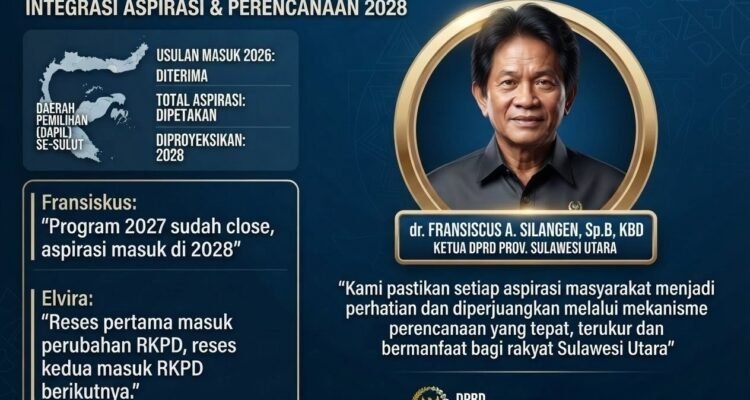Rute Aspirasi Warga Sulut: Hasil Reses 2026 Dikawal Masuk Perencanaan Pembangunan 2028