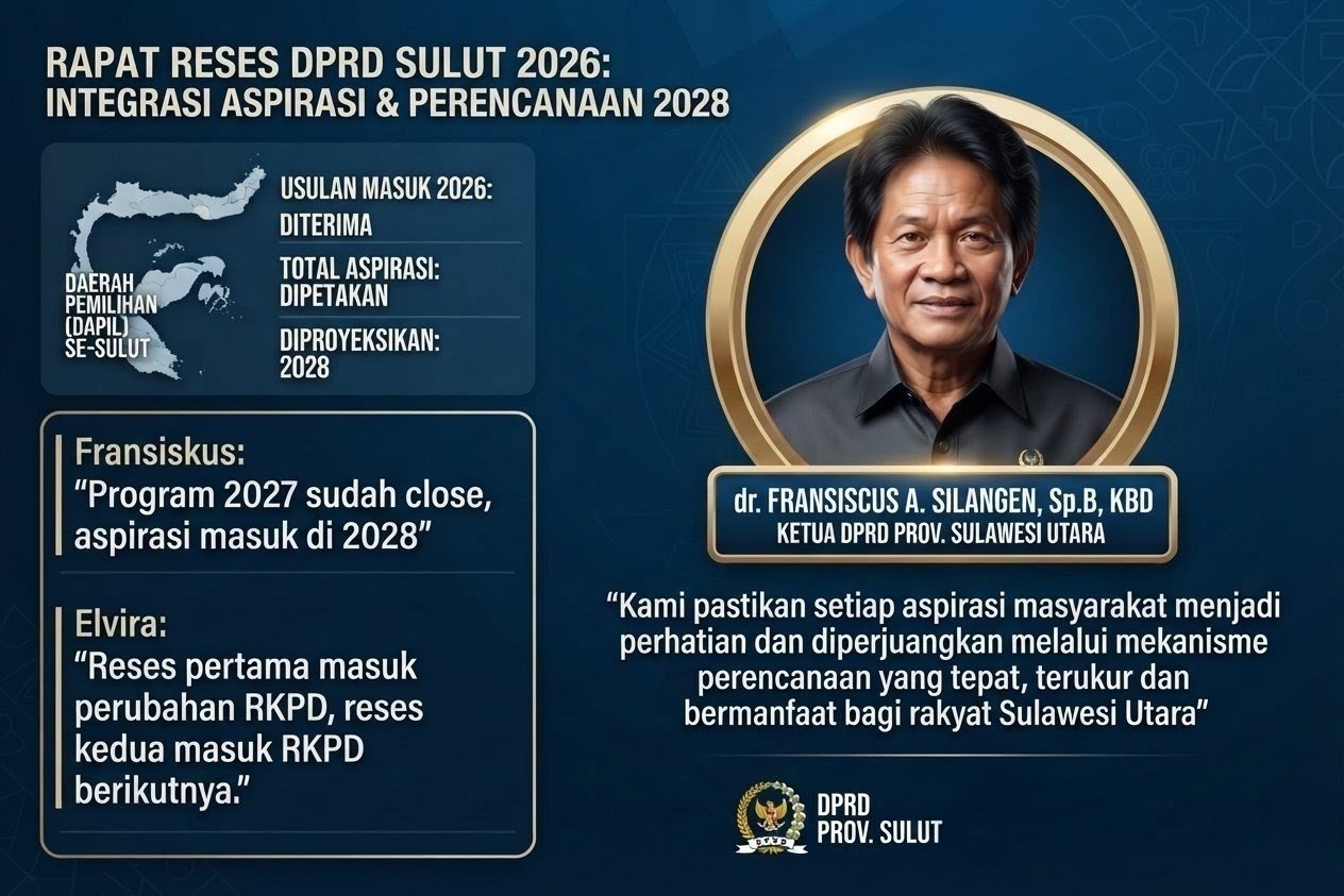 Rute Aspirasi Warga Sulut: Hasil Reses 2026 Dikawal Masuk Perencanaan Pembangunan 2028 Rute Aspirasi Warga Sulut: Hasil Reses 2026 Dikawal Masuk Perencanaan Pembangunan 2028