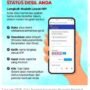 Polemik DTSEN: Pakar Ekonomi Unpas Soroti Ketimpangan Data dan Desak Transparansi Pemerintah