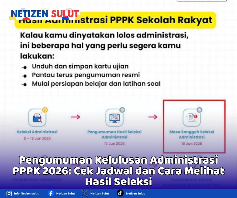 IMG-20261001-WA0001 Pengumuman Kelulusan Administrasi PPPK 2026: Cek Jadwal dan Cara Melihat Hasil Seleksi