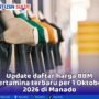 Update Harga BBM Hari Ini 1 Oktober 2026: Rincian Pertamax dan Dexlite di Manado Sulawesi Utara
