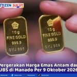 Pergerakan Harga Emas Antam dan UBS di Manado Per 9 Oktober 2026