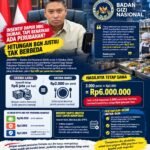 Netizen Sulut: Image istimewa Insentif Dapur MBG Diubah Jadi Rp2.000 per Porsi, Tapi Hitungannya Tetap Rp6 Juta per Hari